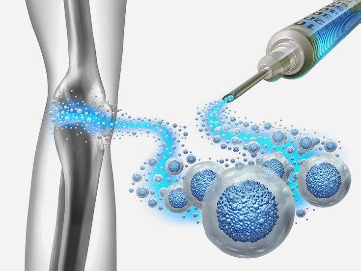 Best Orthobiologics In nagpur